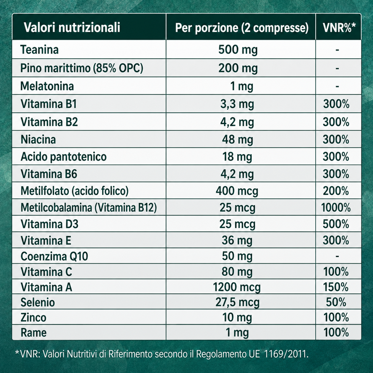 Anteprima di ATP Multivit Recovery