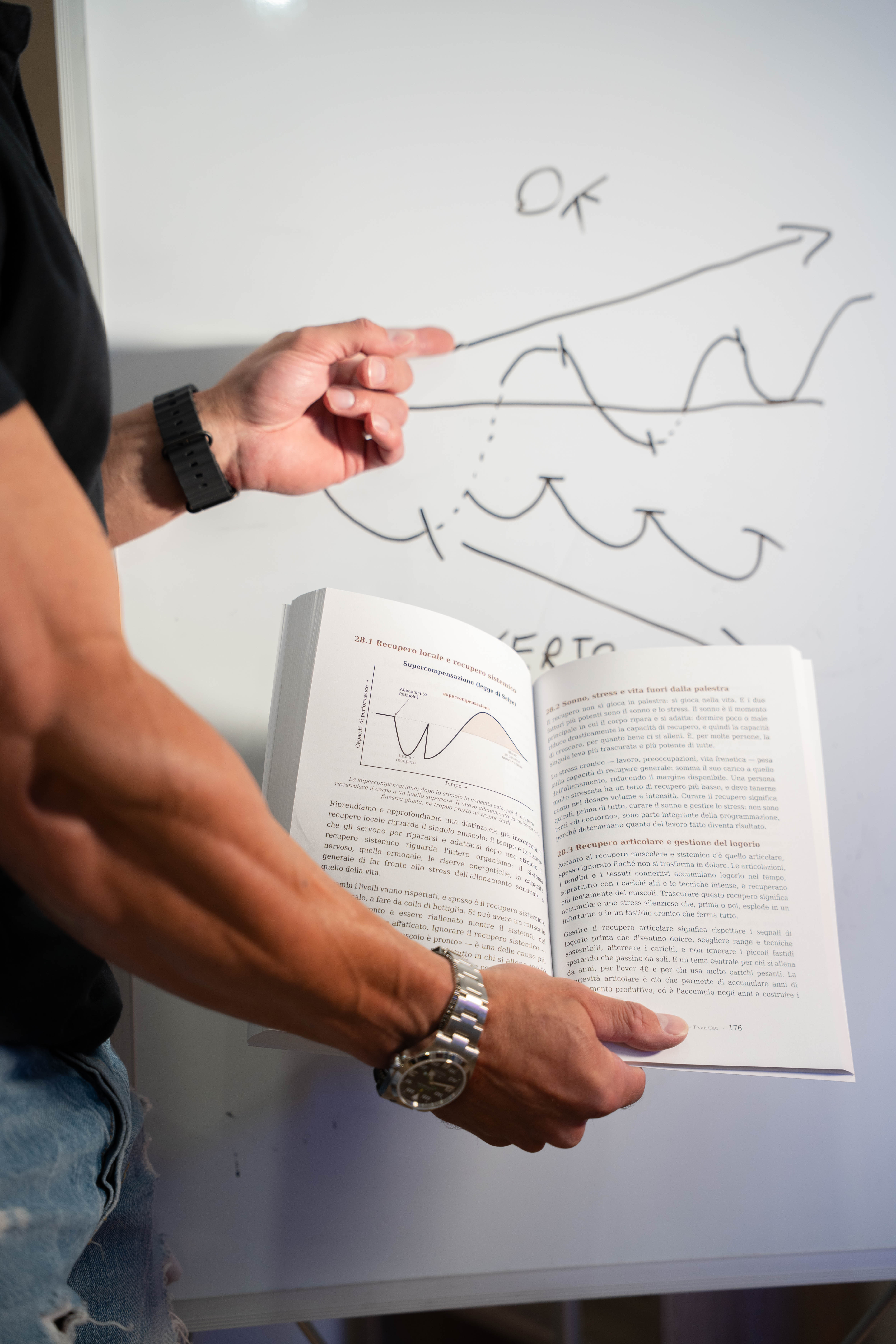 Anteprima di CMC – Il Metodo di Allenamento per Massa Muscolare, Dimagrimento e Definizione